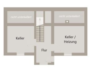 Kellergeschoss