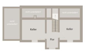 Kellergeschoss