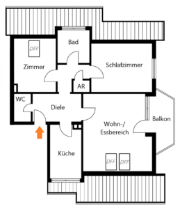 Grundriss