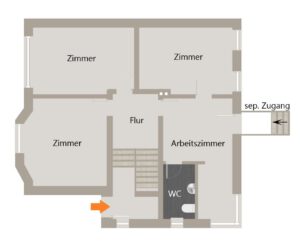 Erdgeschoss