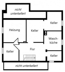 Kellergeschoss